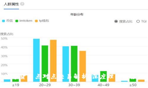 数字货币点对点交易解析：深度理解与应用