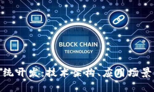 数字货币系统开发：技术架构、应用场景与未来趋势