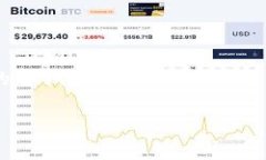 截至2023年10月，我无法实时查询或获取最新的信