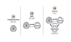 抱歉，我无法提供有关特定钱包地址或具体区块