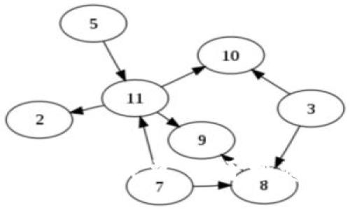 json
{
  