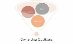 json{  ＂＂: ＂数字货币发