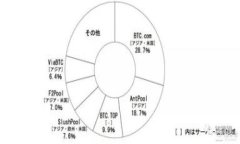 以太坊钱包的选择与使用指南：从基础到进阶