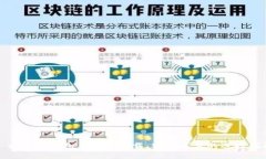 : 以太坊钱包手机版下载：安全可靠的选择指南