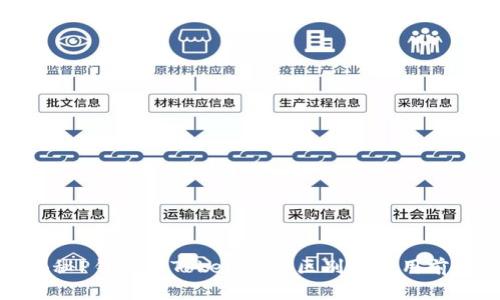 揭秘P钱包与Tokenim的区别及应用前景