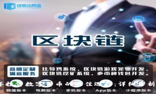 2023年投资数字货币的最佳选择：详细分析与预测