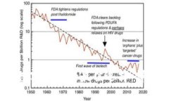 2023年投资数字货币的最佳选择：详细分析与预测