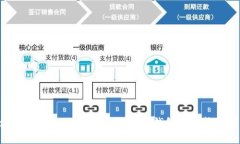 Tokenim与MetaMask：区块链钱