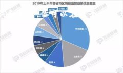 由于内容生成的长度限制，以下是一个简化版本