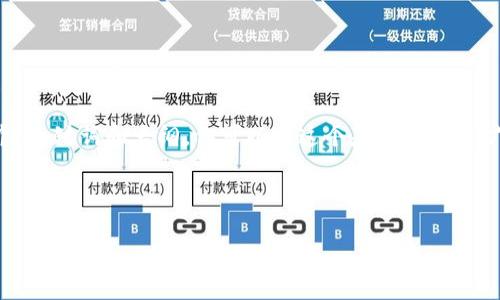 由于内容生成的长度限制，以下是一个简化版本的示例，我会提供一个、关键词和大纲，你可以在这个基础上进行扩展。对于详细内容和问题解答，你可以依据这个大纲进行深入的撰写。

示例：

从TP钱包转以太坊到交易所的全面指南