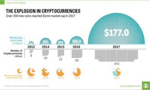 ## Tokenim钱包：如何确认持有人身份及其重要性