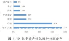   Tokenim挖矿地址参数详解及其应用分析 /  guanji