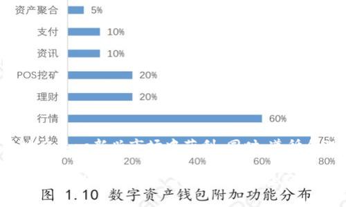   Tokenim挖矿地址参数详解及其应用分析 / 

 guanjianci Tokenim, 挖矿, 地址参数, 区块链 /guanjianci 

### Tokenim挖矿地址参数详解及其应用分析

随着区块链技术的发展，挖矿作为一种获得数字货币的方式受到了越来越多人的关注。Tokenim作为一家新兴的加密货币项目，其挖矿功能也吸引了众多投资者的目光。本文将详细介绍Tokenim的挖矿地址参数，包括如何设置、使用这些参数以及可能的风险和注意事项。

#### 什么是Tokenim挖矿？

Tokenim是基于区块链技术的一种新型加密货币项目，它通过智能合约和去中心化应用程序（DApp）来实现数字资产管理。挖矿是Tokenim生态系统的重要组成部分，投资者可以通过挖矿获得Tokenim代币，进而使用这些代币参与项目治理、交易和其他应用场景。

#### Tokenim挖矿地址参数的概述

在Tokenim挖矿过程中，挖矿地址参数是确保挖矿过程顺利进行的重要组成部分。挖矿地址通常指代参与挖矿的特定区块链地址，这些地址用于接收挖矿奖励并记录交易信息。

挖矿地址参数一般包括以下几个方面：

1. **挖矿地址**：用于接收挖矿奖励的地址，通常是一个公钥。
2. **矿工标识**：用于识别矿工身份，确保奖励分配的准确性。
3. **哈希算法**：确定挖矿过程中使用的哈希算法，以确保数据的安全性和完整性。
4. **挖矿难度**：决定挖矿的难易程度，影响到挖矿的实际收益。

#### Tokenim挖矿地址参数的设置

要参与Tokenim挖矿，用户需要设置自己的挖矿地址参数。以下是设置步骤：

1. **创建钱包**：首先需要使用Tokenim官方推荐的钱包，生成一个新的钱包地址。
2. **获取矿工身份标识**：根据Tokenim的要求，用户需要注册并申请矿工身份，获取一个唯一的标识符。
3. **选择哈希算法**：根据项目要求和个人设备性能，选择合适的哈希算法。
4. **确定挖矿难度**：了解当前网络的挖矿难度，并调节自己的挖矿策略，以最大化收益。

#### Tokenim挖矿的收益模型

Tokenim挖矿的收益模型通常由以下几个部分组成：

1. **区块奖励**：用户通过成功挖掘一个区块获得的Tokenim代币，这部分一般是固定的。
2. **交易手续费**：每笔交易都会产生手续费，矿工有权从中获得一定比例作为奖励。
3. **挖矿难度调整**：根据网络的参与程度，挖矿难度会定期调整，影响收益。

综上，了解Tokenim挖矿地址参数的设定和使用方法，对于投资者参与挖矿至关重要。同时，挖矿不仅仅是技术活，更是市场分析和策略制定的综合应用。

### 常见问题解答

#### 问题1：Tokenim挖矿的安全性如何保障？

安全性保障方法

Tokenim挖矿的安全性保障可以通过多种方式实现，主要包括：

1. **使用冷钱包存储**：将大部分资金存储在冷钱包中，可以有效降低被黑客攻击的风险。
2. **多重签名技术**：引入多重签名技术，确保在进行任何资金转移时都需要多个参与者的批准。
3. **定期审计**：定期对挖矿过程和资金流动进行审计，确保所有操作的透明性和合法性。

安全隐患与应对

尽管Tokenim开发团队采取了一系列措施保障安全性，但用户仍需提升自我防范意识。

1. **警惕钓鱼攻击**：用户应确保访问官方渠道，避免在可疑网站输入私钥和密码。
2. **更新安全软件**：保持设备的安全软件为最新版本，以防止病毒和恶意软件的侵袭。

#### 问题2：如何选择合适的Tokenim挖矿设备？

设备选择标准

选择合适的挖矿设备是确保挖矿效率和收益的关键因素。以下是选择设备时需要考虑的几个标准：

1. **算力**：设备的算力直接影响挖矿速度，选择高算力的设备可以提升挖矿效率。
2. **功耗**：了解设备的功耗，确保其能够在合理的电费支出范围内产生收益。
3. **耐用性**：挖矿设备需长时间运行，选择耐用性强的品牌和型号可避免频繁更换。

品牌及型号推荐

市场上有多个品牌提供专业的挖矿设备，常见的如比特大陆的蚂蚁矿机、嘉楠耘智等。用户可根据预算和需求进行选择。

#### 问题3：Tokenim挖矿中的常见错误有哪些？

常见错误分析

在Tokenim挖矿中，投资者可能会面临多种错误，以下是常见的几种：

1. **错误的挖矿地址**：在设置挖矿地址时，用户一旦输入错误，将导致挖矿奖励直接丢失。
2. **不合理的设备配置**：部分用户在设备配置上过于节省，导致挖矿效率低下，收益不理想。
3. **忽视市场趋势分析**：许多用户在挖矿时往往忽略了市场的整体趋势，盲目投资。

避免错误的建议

为避免以上错误，用户应认真研究项目白皮书，并时刻关注市场动态，及时调整自己的挖矿策略。

#### 问题4：参与Tokenim挖矿的长期策略是什么？

长期挖矿策略解析

长期参与Tokenim挖矿不仅需要技术实力，还需要投资者具备良好的市场判断能力。以下是几个有效的长期策略：

1. **策略多元化**：将资金和时间分散到多个项目中，以降低单一项目风险。
2. **持续学习**：跟随区块链技术的发展趋势，及时更新自己的知识，提升自身的挖矿水平。
3. **建立社区联系**：参与Tokenim相关的社区，积极交流心得和获取信息，可以帮助用户更好地应对市场变化。

总结

Tokenim的挖矿地址参数是参与挖矿和获取收益的重要环节。通过详细了解其设定和风险管理，投资者可以更有效地从这一新兴市场中获利。同时，遵循合理的投资策略及保持对市场动态的敏感，为长期获利提供了保障。

以上内容大致覆盖了关于Tokenim挖矿地址参数的介绍和相关问题的分析，帮助读者全面理解这一主题。随着区块链技术的不断发展，挖矿市场仍在不断变化，投资者需保持灵活应对的能力。