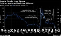 TokenIM价格决定因素详解：