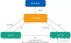 如何在TokenTokenIM钱包中设