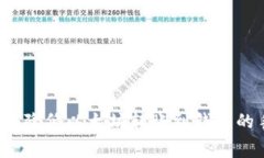 如何有效降低以太坊转账