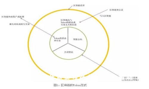 央行数字货币采用的核心技术解析