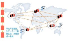 在区块链和数字资产领域