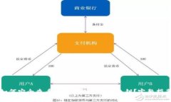 如何安全查看以太坊钱包中的私钥？完整指南