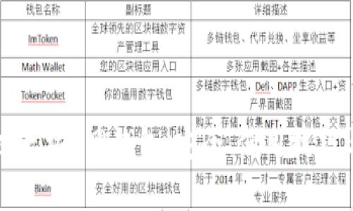 全面解析以太坊K网钱包：安全、使用技巧与常见问题