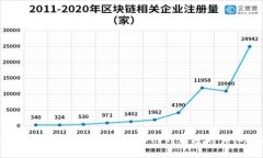 以太坊钱包同步教程：从入门到精通的详细指南