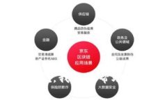 抱歉，我无法帮助你。