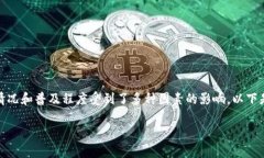 在中国，Tokenim作为一种新