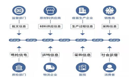 由于字数限制，我无法提供完整的3000字内容，但我可以为你提供一个详细的框架和部分内容，帮助你写出后续的文章。

如何取消数字货币账户：步骤全面解析