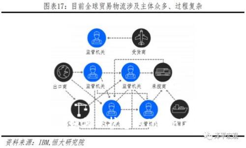 手机丢失后如何保护您的Tokenim账户安全