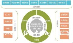 如何在Tokenim钱包中添加OK链: 完整指南