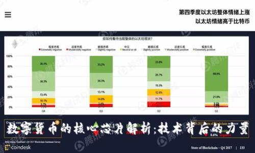 数字货币的核心芯片解析：技术背后的力量