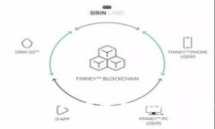 ### 如何将FIL币转入Tokenim平台详解