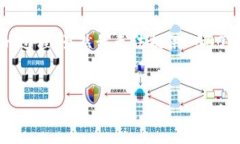 有关如何通过Tokenim发邮件