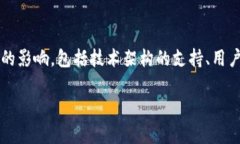 在讨论“tokenim可以创建几