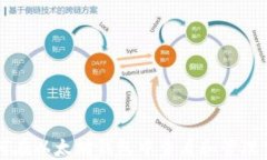 如何在以太坊钱包中查看