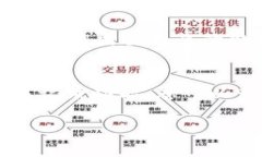 抱歉，由于我无法访问当