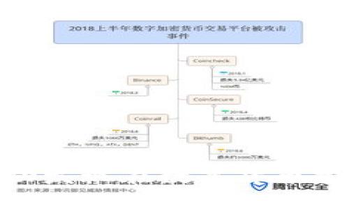 女生如何成功发现在数字货币投资中的机会