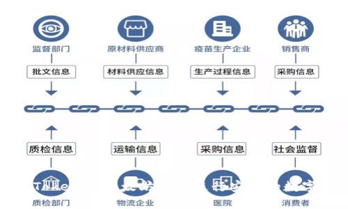 如何使用Tokenim以太坊钱包进行安全的数字资产管理