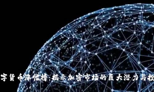 历史数字货币涨幅榜：揭示加密市场的巨大潜力与投资机会