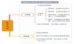Tokenim：骆雅洁的创新之旅