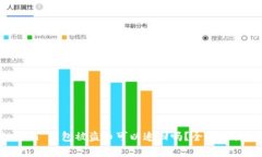 Tokentokenim 钱包被盗币可以