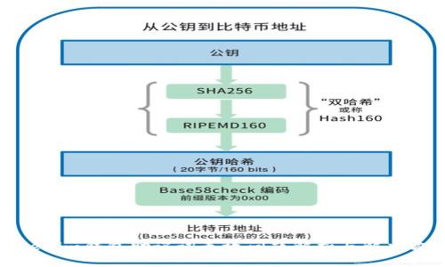 Tokenim钱包助记词无效问题解析与解决方案