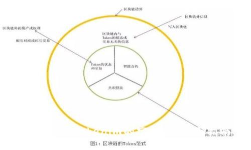 如何获取Tokenim的空投币：全面指南
