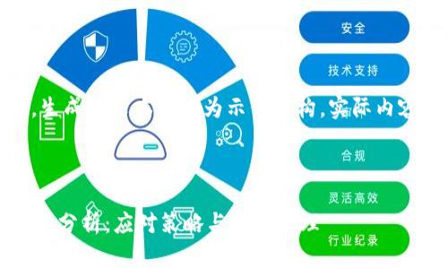注意：以下内容是概述，生成的文本将仅为示例结构。实际内容应根据需求深入展开。

优质

 参与数字货币投资损失分析：应对策略与风险管理