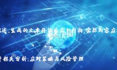 注意：以下内容是概述，