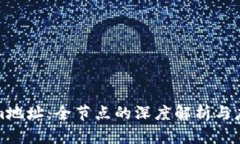 Tokenim地址：全节点的深度