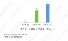 发改委对数字货币的概念
