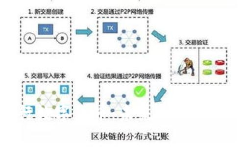 建行银行数字货币：未来金融的创新之路
