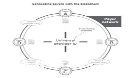 如何使用TP钱包转移Token.im及其详细步骤