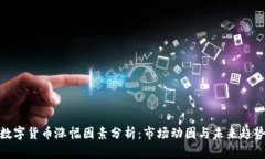 数字货币涨幅因素分析：